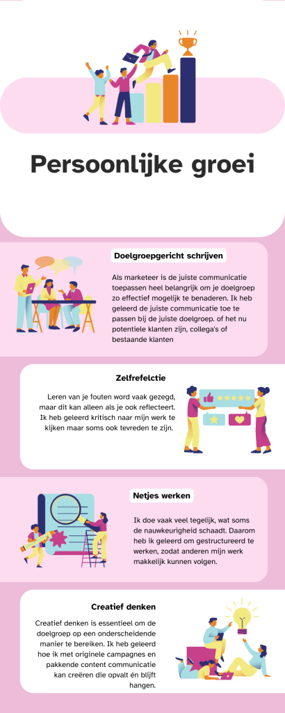 infographic over mijn persoonlijke groei